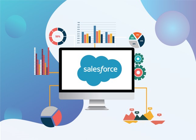 Salesforce Admin